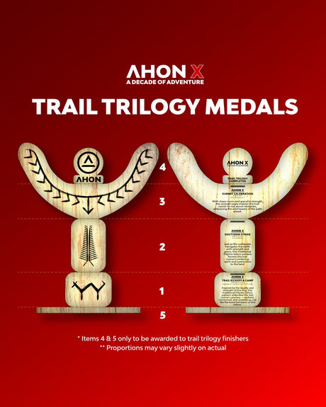 Ahon X: Trail Trilogy Medal — A Totem Pole-Inspired Masterpiece - Ahon.ph